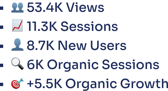 metrics