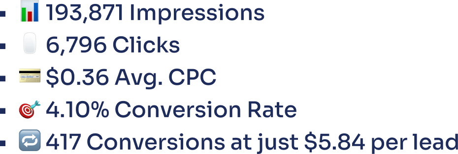 metrics
